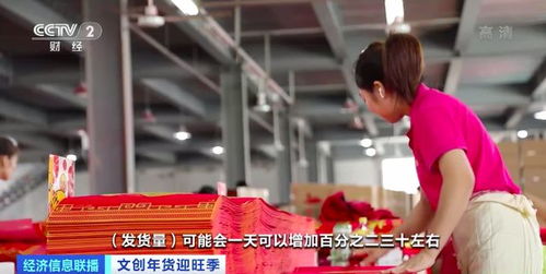 義烏春聯年畫熱銷季 工廠日夜不停轉，百貨市場迎新春